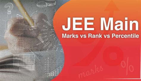 college predictor jee mains by marks